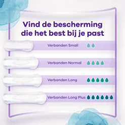 Always Discreet Incontinentieverband 0 parfum Small