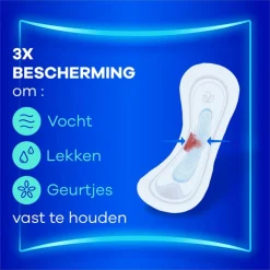 Always Maandverband Ultra Normal Giga Pack