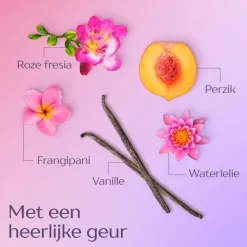 Andrélon Levendig Lang 1 min Masker 180 ML