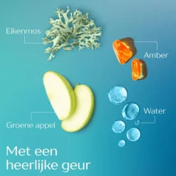 Andrélon Men Marine Fresh shampoo 400 ML