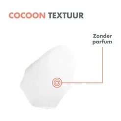 Avène XeraCalm A.D Balsem 200 ML