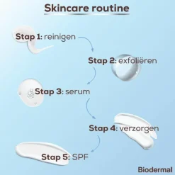 Biodermal P-CL-E Reinigingsolie 150 ML