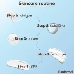 Biodermal Pigment Serum 30 ML