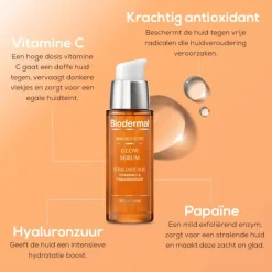 Biodermal Skin Booster Glow Serum 30 ML