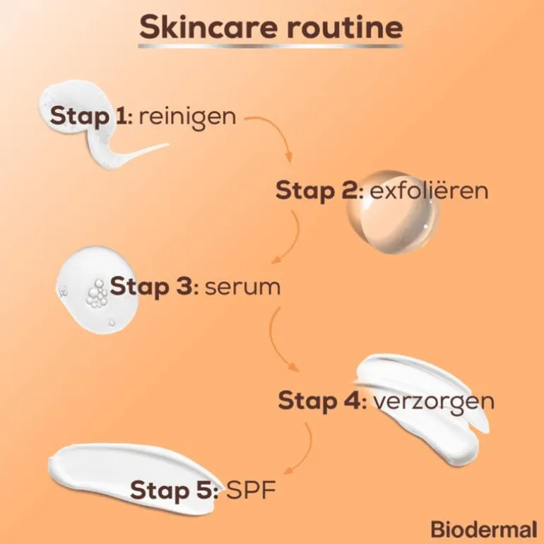 Biodermal Skin Booster Glow Serum 30 ML