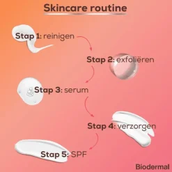 Biodermal Ultralichte Zonnefluïde Gezicht SPF 50+ 40 ML