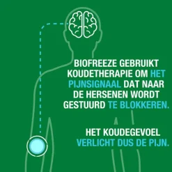 Biofreeze+ Cold Therapy Pain Relief Roll-On 82 GR