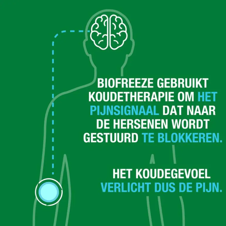 Biofreeze+ Cold Therapy Pain Relief Roll-On 82 GR