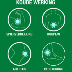 Biofreeze Cold Therapy Pain Relief Gel 110 GR