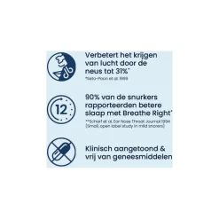 Breathe right extra sterk