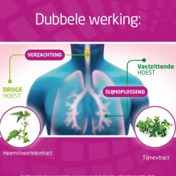 Bronchostop Hoestdrank bij Vastzittende Hoest en Keelpijn 120 ML