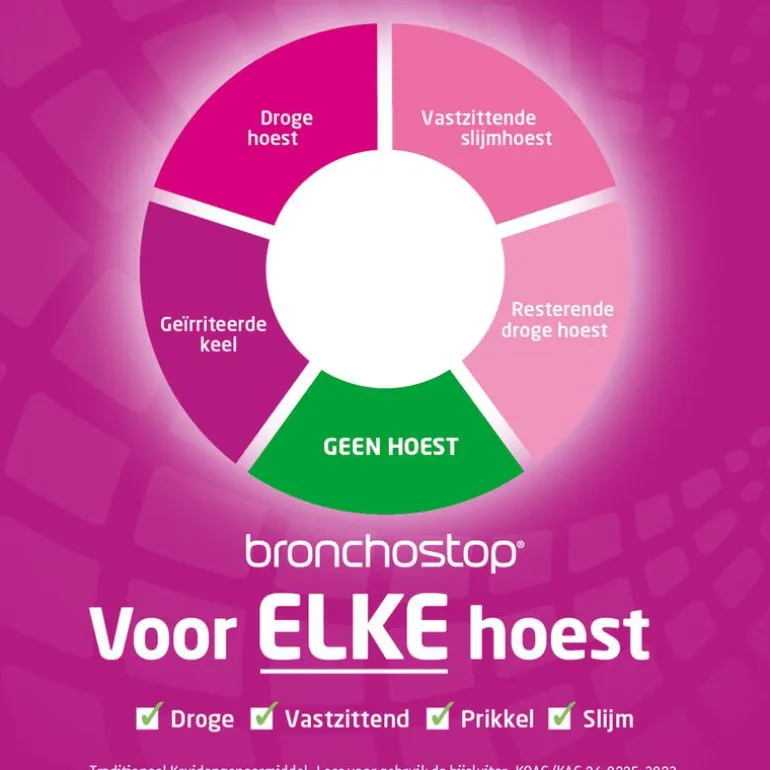 Bronchostop Hoestpastilles bij Vastzittende Hoest of Keelpijn 20 Stuks