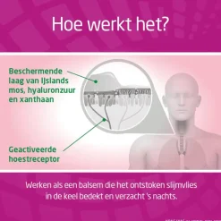 Bronchostop Max 8in1 Hoestdrank 120ML