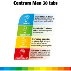 Centrum Men Multivitaminen Tabletten 30 stuks