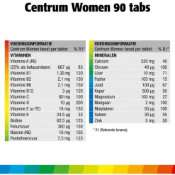 Centrum Multivitaminen Women Tabletten 90 stuks