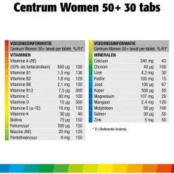 Centrum Women 50+ Multivitaminen Tabletten 30 stuks