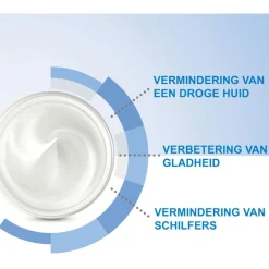 CeraVe SA Anti-ruwe Huidcrème 177 ML