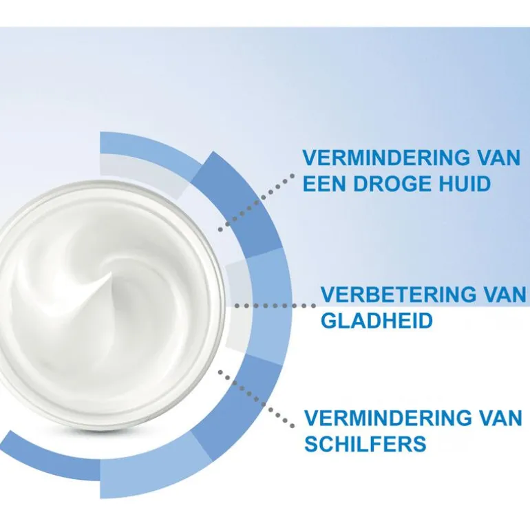 CeraVe SA Anti-ruwe Huidcrème 177 ML