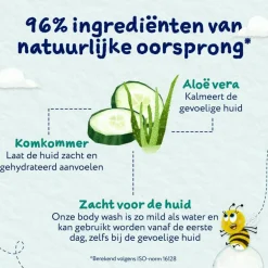 Childs Farm Baby Shampoo & Wash 250ml