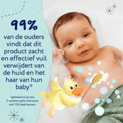 Childs Farm Baby Shampoo & Wash 250ml