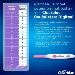 Clearblue Digitale Ovulatietestset 20 Stuks