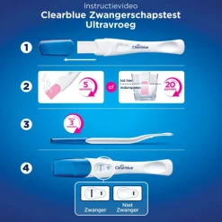 Clearblue Vroege Detectie Zwangerschapstest 1 Stuk