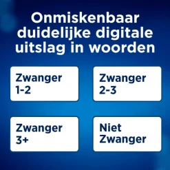 Clearblue Zwangerschapstest met Wekenindicator 2 Stuks