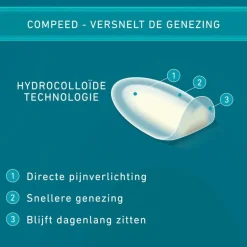 Compeed Blarenpleisters Medium 6 stuks