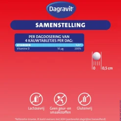 Dagravit Kids Vitamine D 200 kauwtabletten