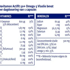 Davitamon Actifit 50+ Omega-3 Visolie Capsules