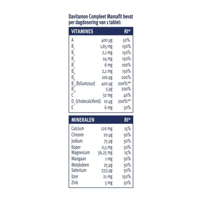 Davitamon Compleet Mamafit na Zwangerschap 60 Tabletten