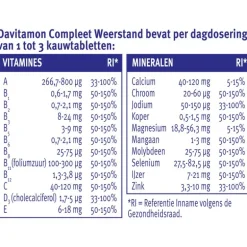 Davitamon Compleet Weerstand Vitamine C&D Bosvruchten 60 kauwtabl