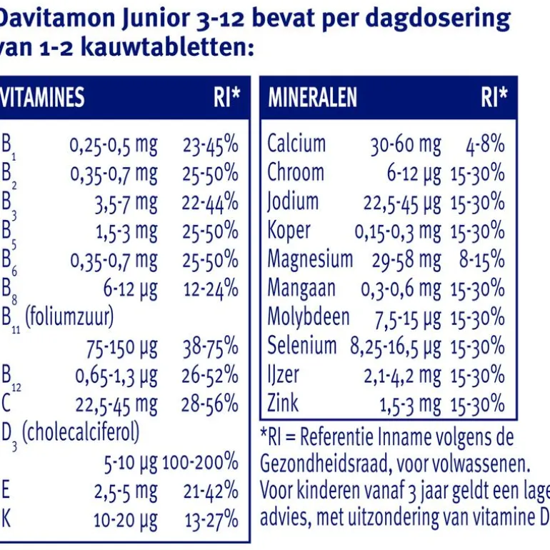Davitamon Junior 3+ Kauwvitamines Multifruit