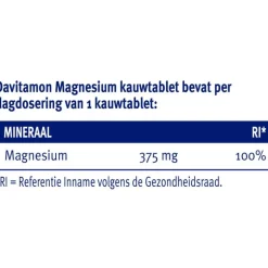 Davitamon Magnesium Pepermunt 60 stuks