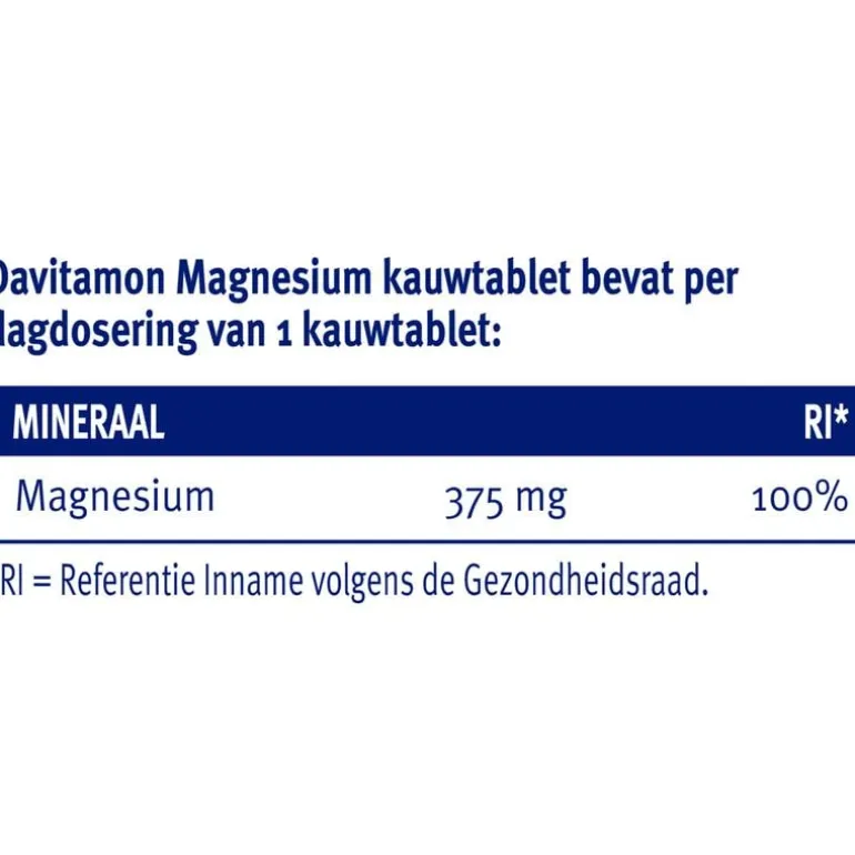 Davitamon Magnesium Pepermunt 60 stuks