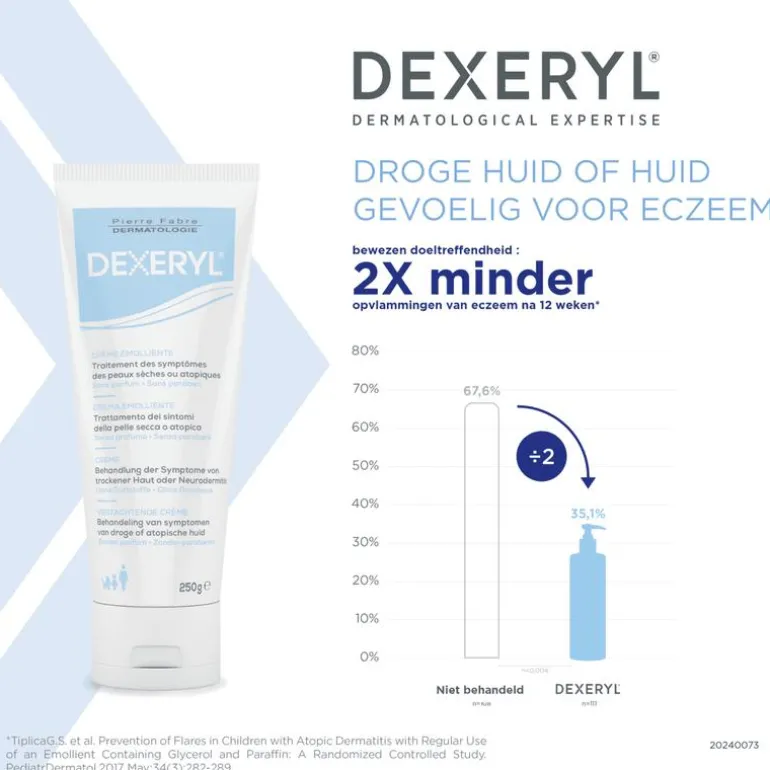 Dexeryl Hydraterende Crème Droge Huid en Eczeem 250 GR