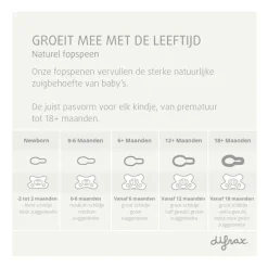 Difrax Fopspeen Natural 12+ Maanden Glow in the dark BPA-vrij