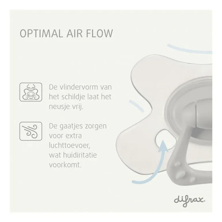 Difrax Fopspeen Natural 6+ M Glow In The Dark