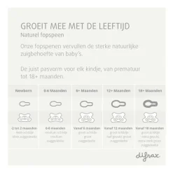 Difrax Fopspeen Natural 6+ M Glow In The Dark