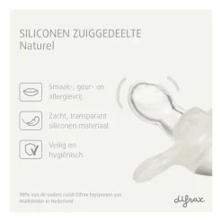 Difrax Fopspeen Naturel Green Jade 18 Maanden