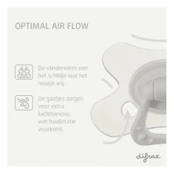 Difrax Fopspeen Naturel Green Jade 18 Maanden