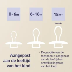 Difrax LOVI Prime Fopspeen Baby Blue/Blue 0-6 maanden