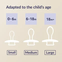 Difrax LOVI Prime Fopspeen Pistachio/Green18+ maanden