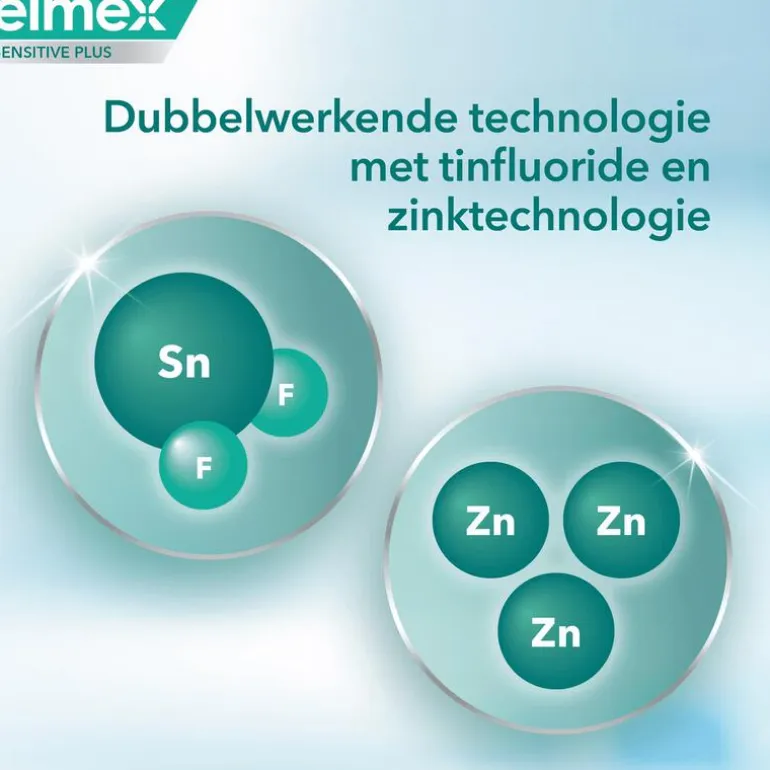 Elmex Sensitive Plus Gum Tandpasta - 75ML