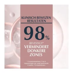 Eucerin Anti-Pigment Lichaamscrème Specifieke Zones 200 ML