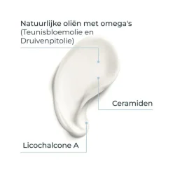 Eucerin AtopiControl Balsem 400 ML