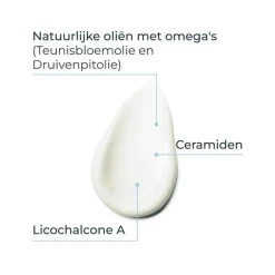 Eucerin AtopiControl Kalmerende Gezichtscrème 50 ML