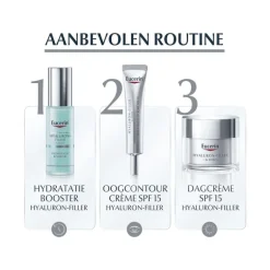 Eucerin Hyaluron-Filler + 3x EFFECT Dagcrème SPF15 Navulling 50 ML