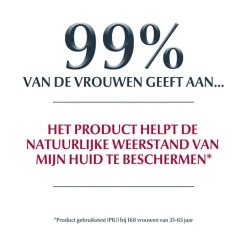 Eucerin pH5 Doucheolie Navulverpakking 400 ML