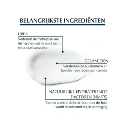 Eucerin UreaRepair PLUS Handcrème 5% Urea 75 ML